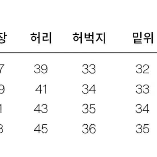 [XL] 감마갤러리 카펜터 데님 팬츠 블랙