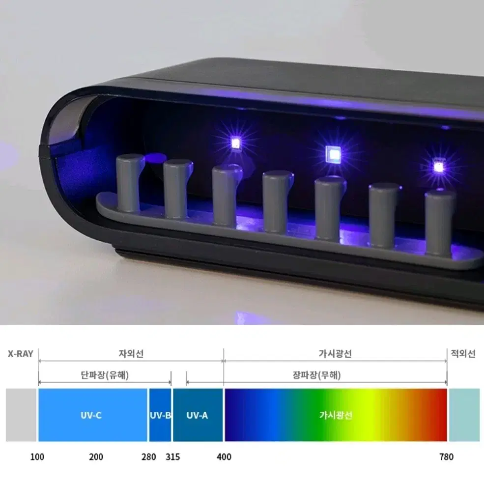 새상품 칫솔살균기 무선칫솔살균기