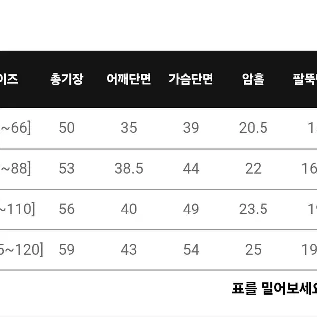 새상품) 리리앤코 메드렌프 골지 브이넥 투웨이 니트 집업 3사이즈 XL