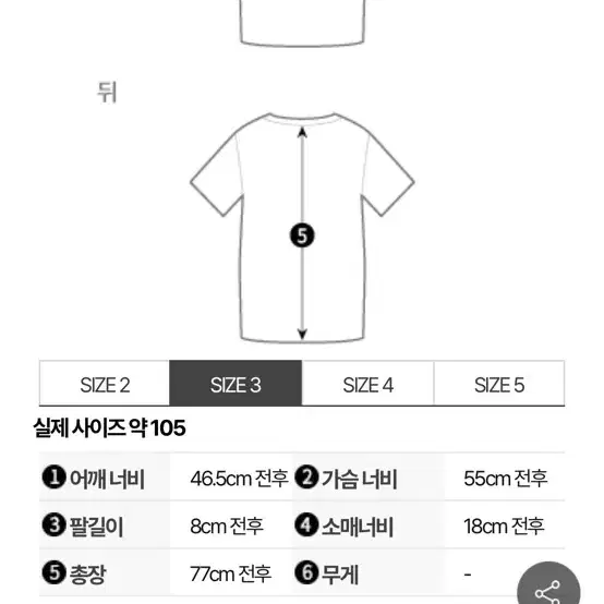 톰브라운 RWB 반팔 23SS 3사이즈