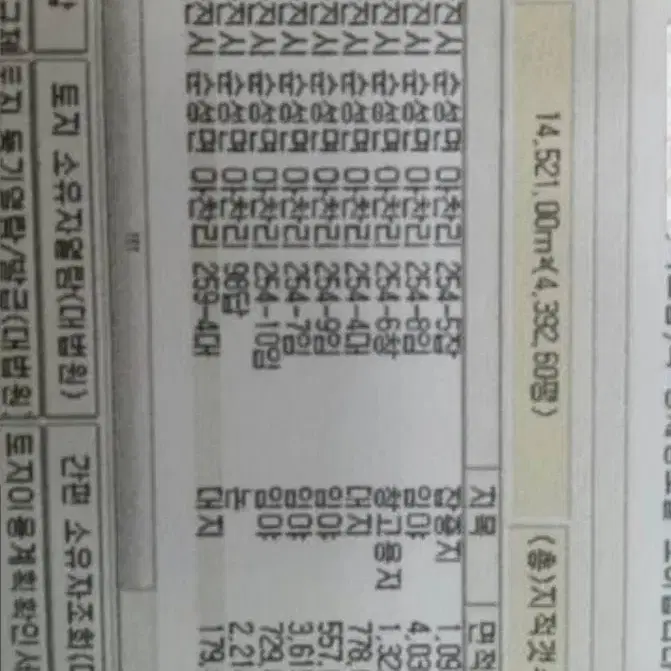 당진시공장매매4172평 성장관리계획구역 국가산업단지 근처 30억원