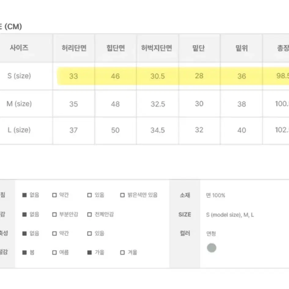 애니원모어 / 쥬시 연청 워싱 와이드 데님 팬츠 에이블리