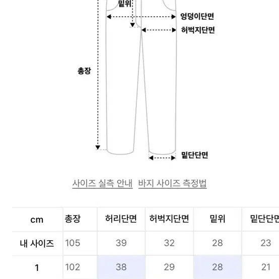 2미착용)마티스 더 큐레이터 레귤러 다잉 팬츠 잉크