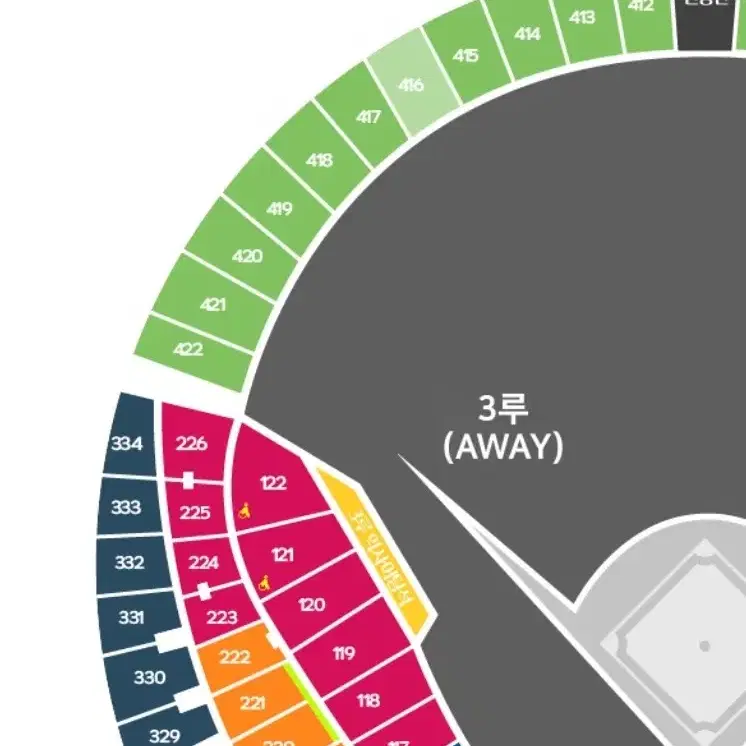 LG KT, 엘지 케이티, 준플레이오프 준PO 1차전, 외야 3연석