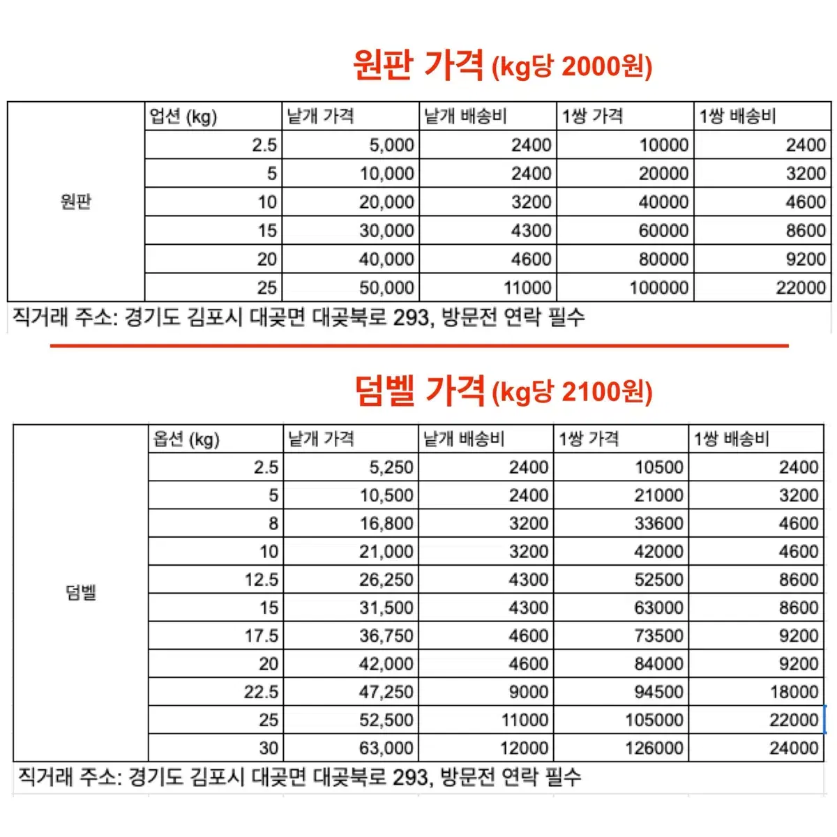 중량 바벨 원판 고무 원판 2.5kg~25kg