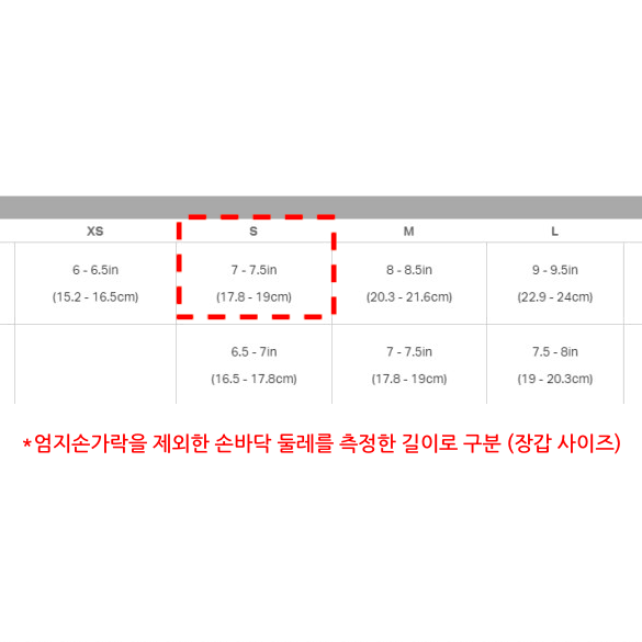 파타고니아 장갑 캐필린 미드웨이트 라이너 글러브 (S / 블루)