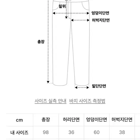 오도어 다크 카고 부츠컷 3사이즈