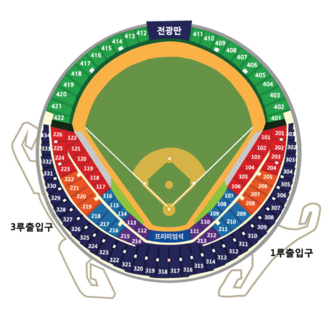 준플레이오프 1차전 LG VS KT 3루 네이비석