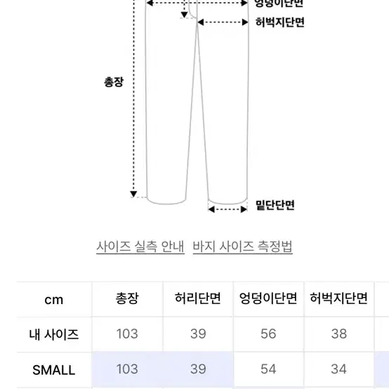 무신사 트래블 카펜터 데님 팬츠 블랙 s