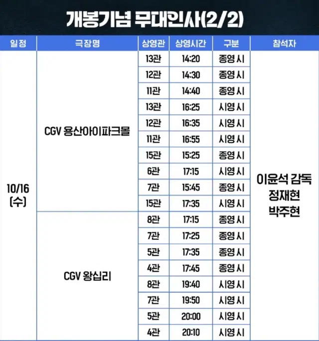 통로2연석일괄) 정재현 무대인사 양도합니다! 6시간 후 너는 죽는다