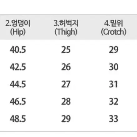 에이블리 체형 보정 하이웨스트 부츠컷 데님 청바지 그레이 숏 S