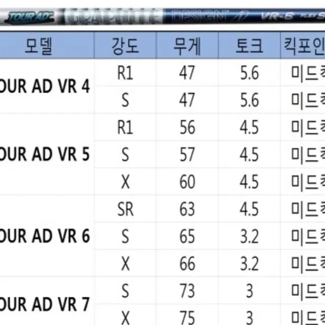 투어에디 TOUR AD VR-6 S드라이버샤프트(타이틀리스트슬리브장착)