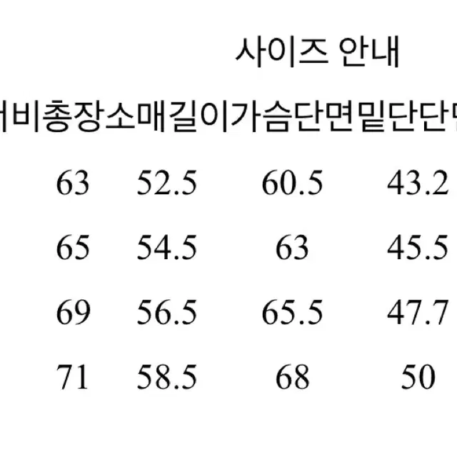 널디 져지