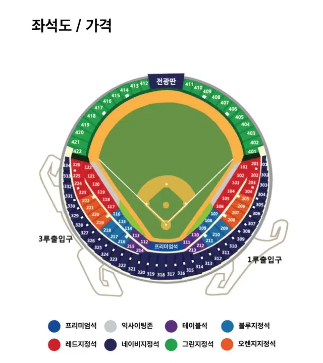 포스트시즌 준플레이오프 5차전 3루 익사이팅 1열 연석