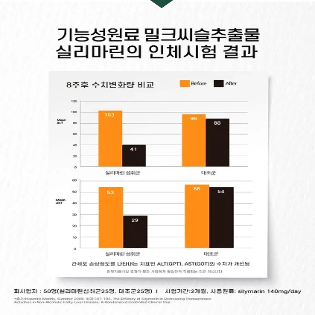 [3개월]한미양행 간에는 밀크씨슬 실리마린 비타민 미네랄 복합 90정