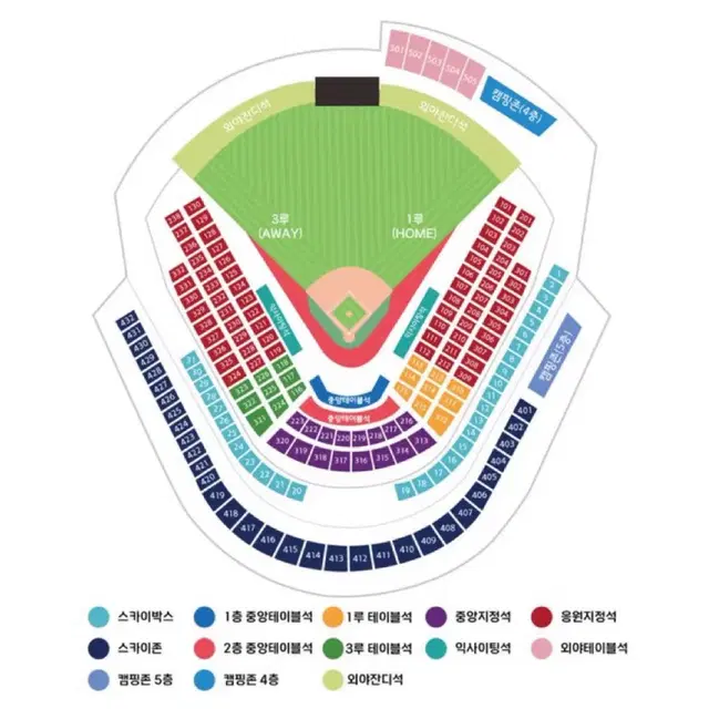 포스트시즌 준플레이오프 3차전 3루 스카이석 연석