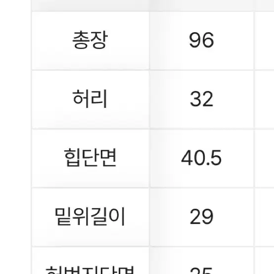 에이블리 부츠컷 청바지 s 빈티지블루 피깁 교신 가능