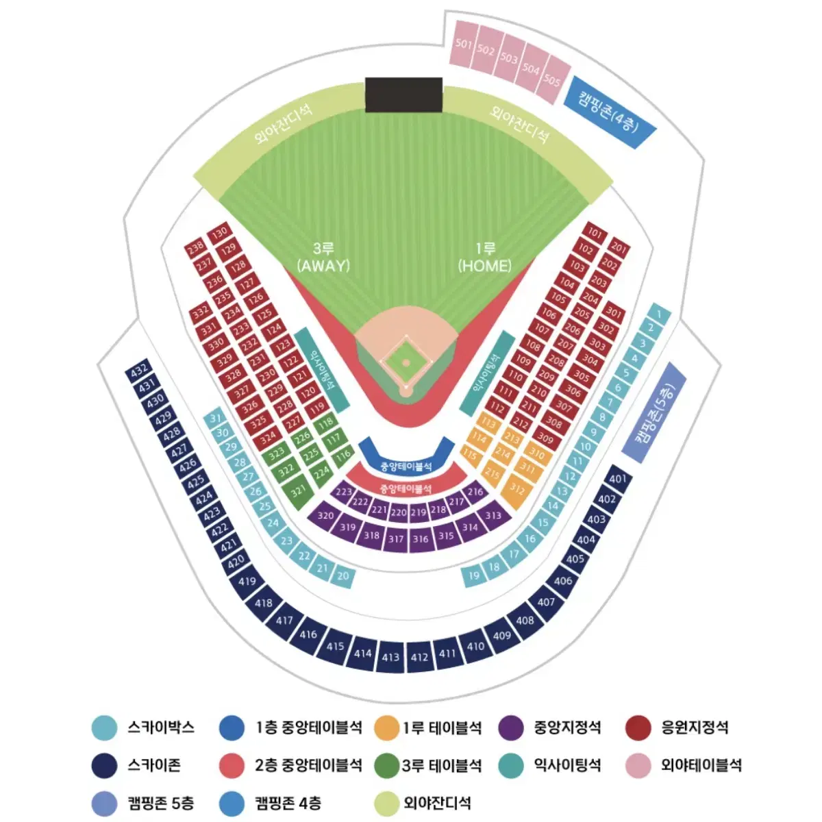 준플레이오프 4차전 외야잔디석 4장