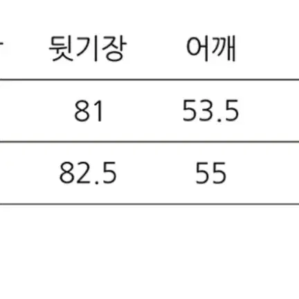 M 제로 체크셔츠