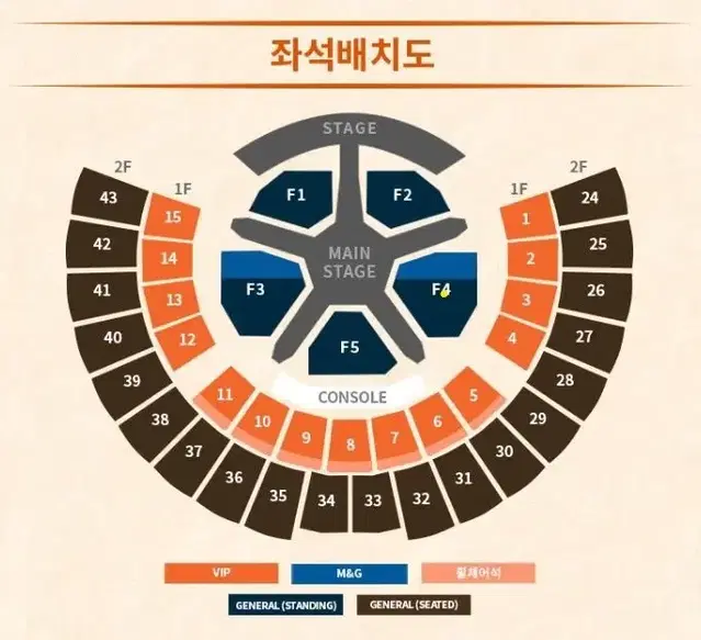 투바투 앙콘 첫콘 콘서트 양도