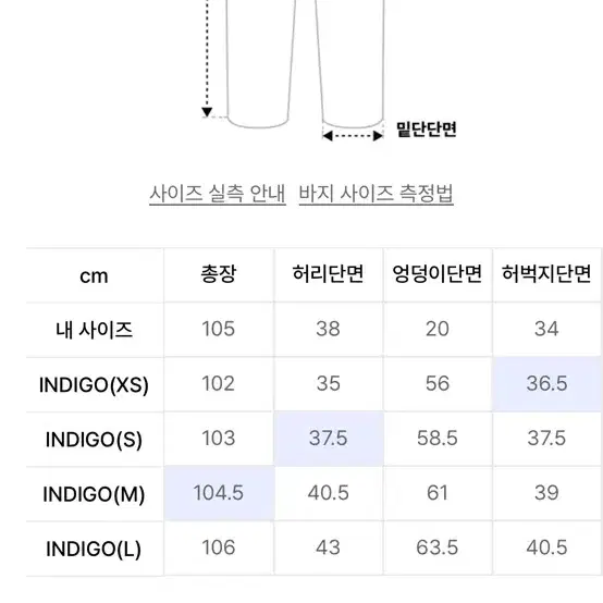 빅유니온 카고 팬츠(청바지)