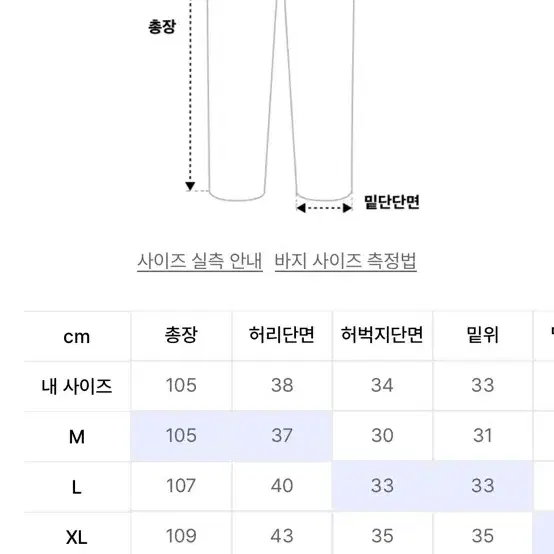 네스티킥 시티스케이프 데님 팬츠