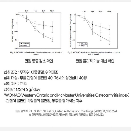 내츄럴플러스 관절연골엔 옵티 엠에스엠 2000 x3BOX