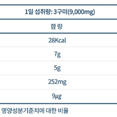 닥터브라이언 복숭아맛구미 비타민 C&D 3000 (100구미)x2BOX