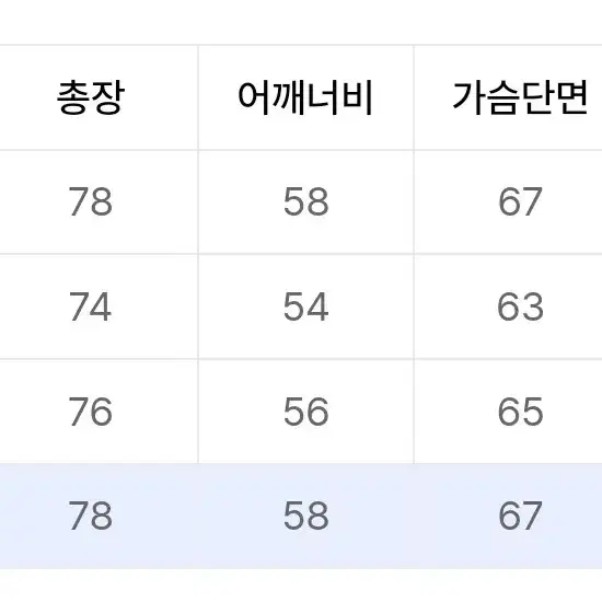 [XL][새상품] 에스피오나지 50s 아메리칸 데님 커버올 다크 인디고