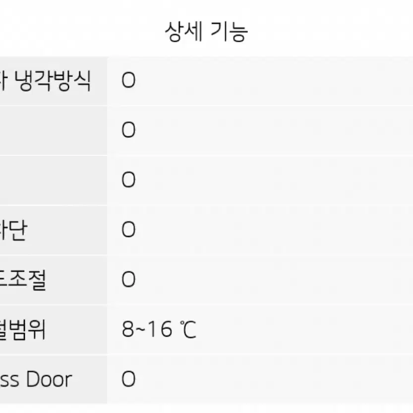 LG 디오스 와인셀러 미니 와인냉장고 W087B