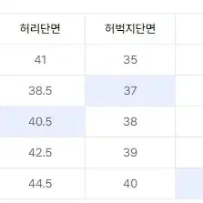 디스이즈네버댓 유틸리티 팬츠