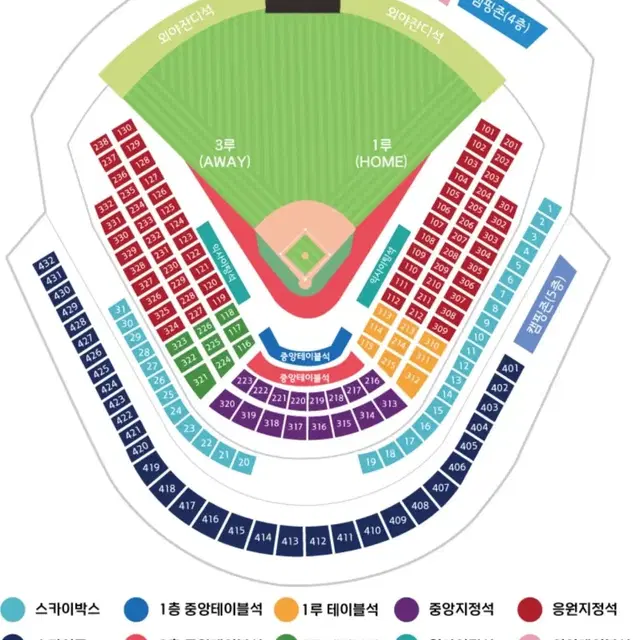 10월8일 화요일 준플레이오프 3차전 3루응원지정석 1장양도