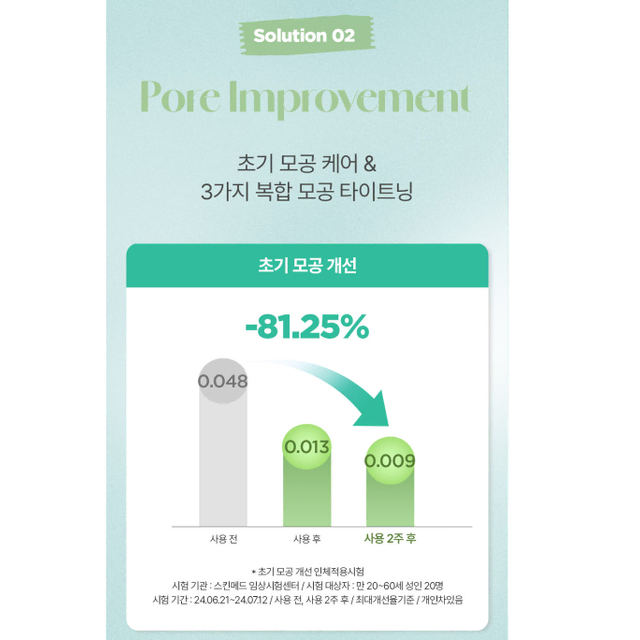 [새상품/원가 2.8] 비긴스 바이 정샘물 포어 퍼펙팅 세럼 30ml