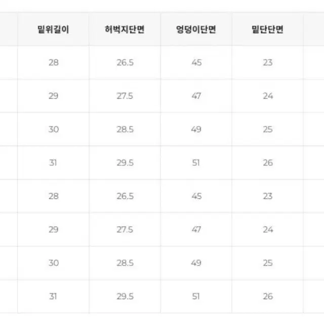 하와 하이라인 데님 워싱블루 숏버전 S 사이즈 팝니다!