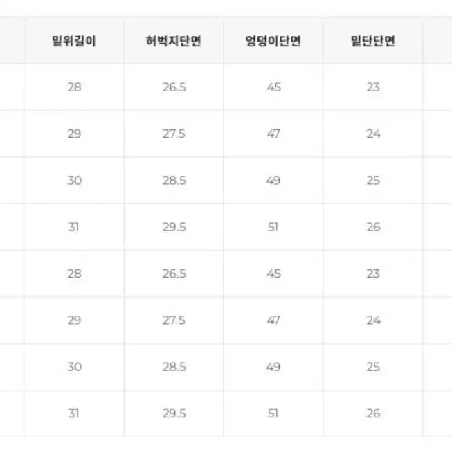 하와 하이라인 데님 워싱블루 숏버전 S 사이즈 팝니다!