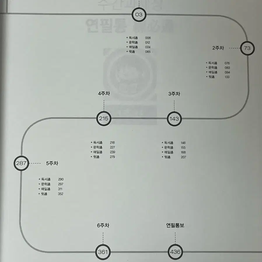 25 김동욱t 월 클래스 연필통