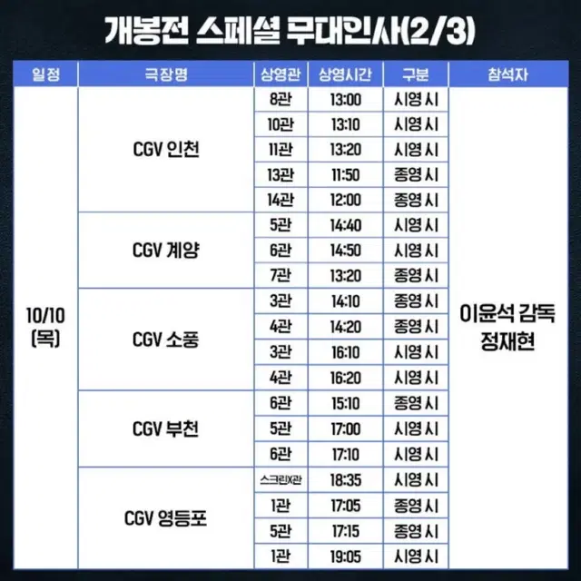 6시간후 너는 죽는다 무대인사 E열 중블