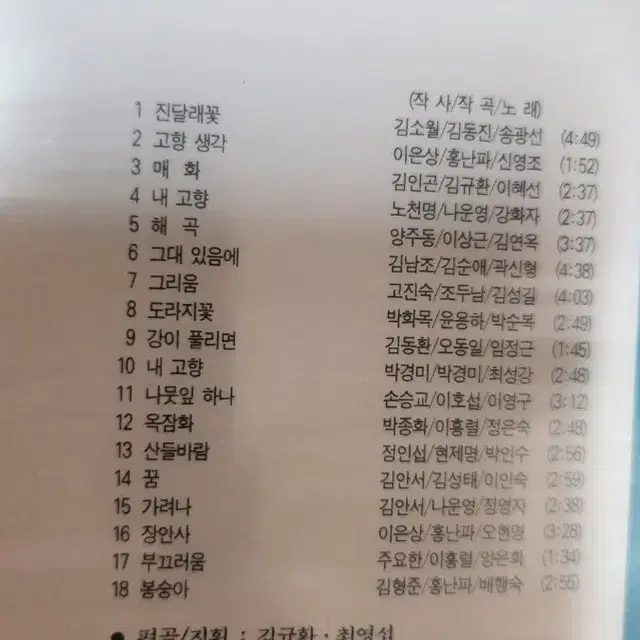 한국예술가곡CD