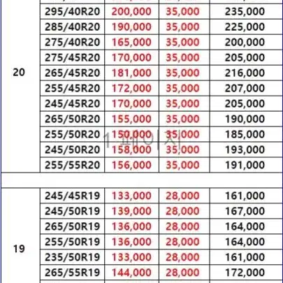 일산 타이어 교체 다이나프로HPX 전사이즈 가능