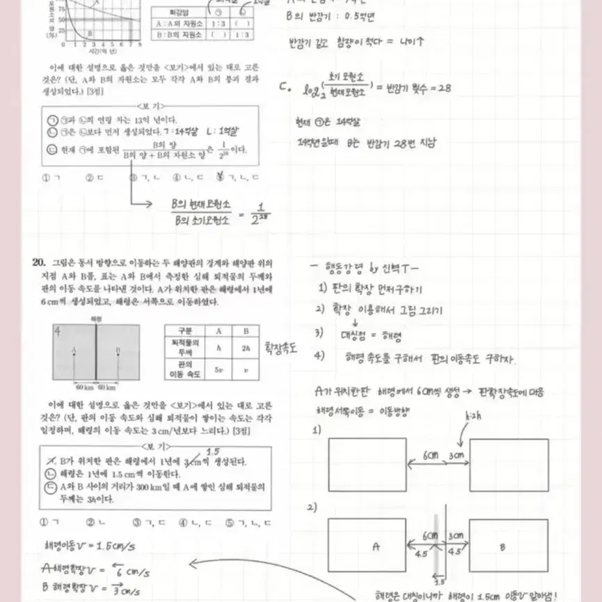 지구과학1 이신혁 스킬 및 행동강령