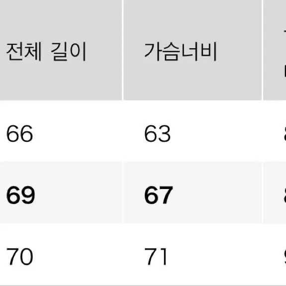 [황금사이즈]유니클로 유틸리티 쇼트블루종, 워크셔츠 야상 항공 ma1