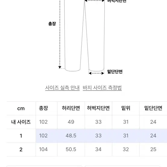 플레어업 카고팬츠 1사이즈