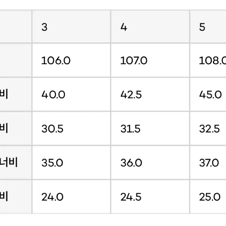 브라운야드 와이드데님 인디고3size