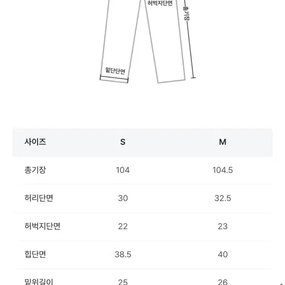 [원가 4.9] 딥체리 워싱 하이틴 부츠컷 흑청 데님 팬츠 M