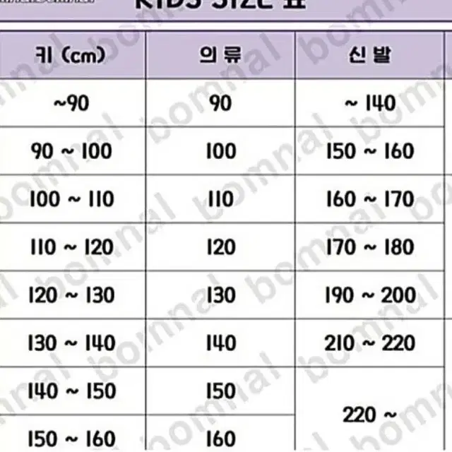 쿨거시 8만9천택포! 새제품 뉴발란스 키즈 베스트조끼 바람막이세트 160