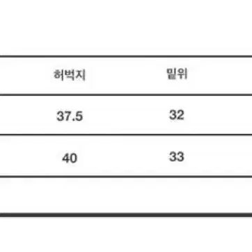 [3] 발루트 커브드 라인 파라슈트 카고 팬츠 올리브