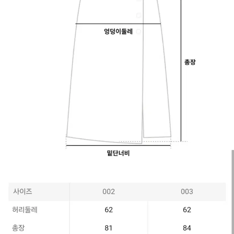 이세이미야케 플리츠플리즈 스커트 뉴컬러풀4 베이직 스커트 네이비 3사이즈