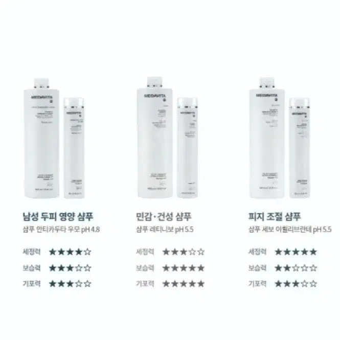 메다비타샴푸 라인별 1000ml