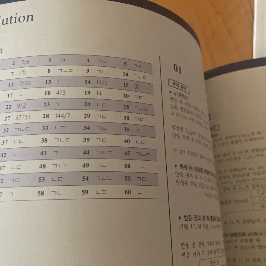 새책)2025 시대인재 화1 김강민T 주간지 커튼콜 1-5