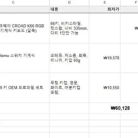 [안성] 저소음 회축 푸팅 화이트 키캡 텐키레스 키보드